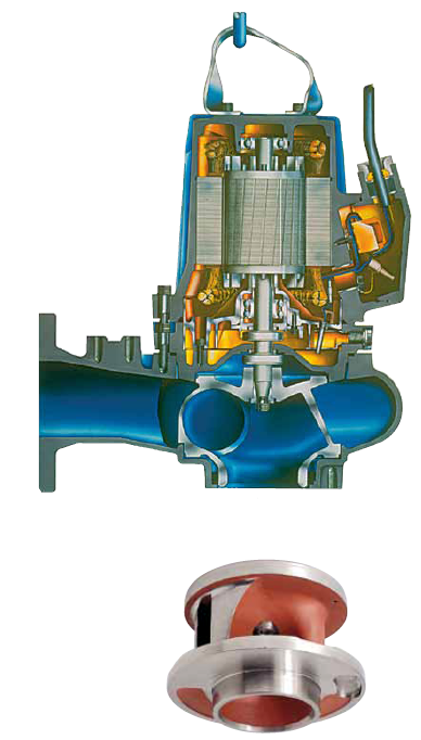 tung Overskrift protektor Xylem Flygt C-Pump Series